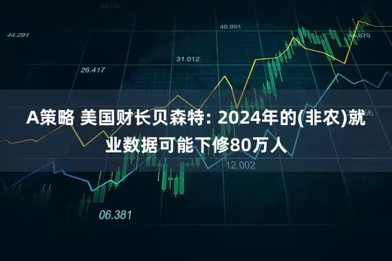 A策略 美国财长贝森特: 2024年的(非农)就业数据可能下修80万人