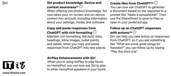 富深所 苹果 iOS 26 解锁Siri五项新技能：上下文感知更懂你、执行力更强